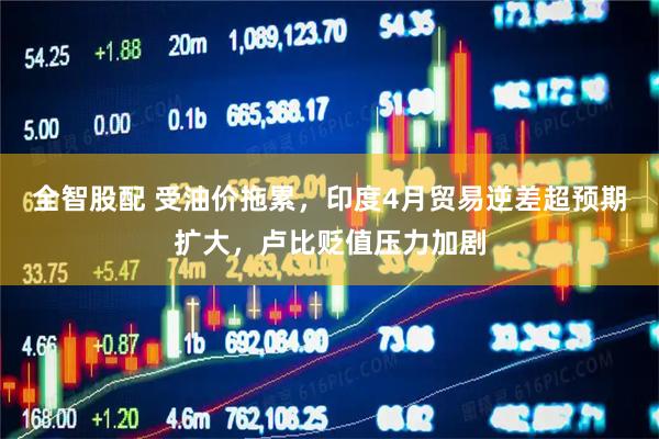 全智股配 受油价拖累,印度4月贸易逆差超预期扩大,卢比贬值压力加剧